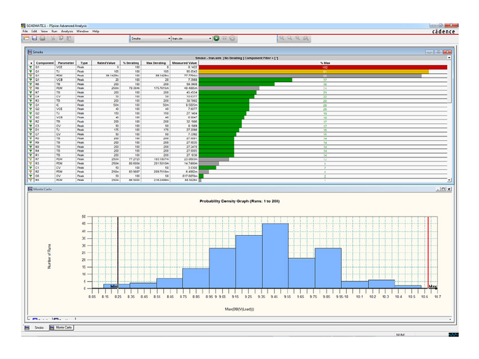 OrCAD PSpice Designer Plus